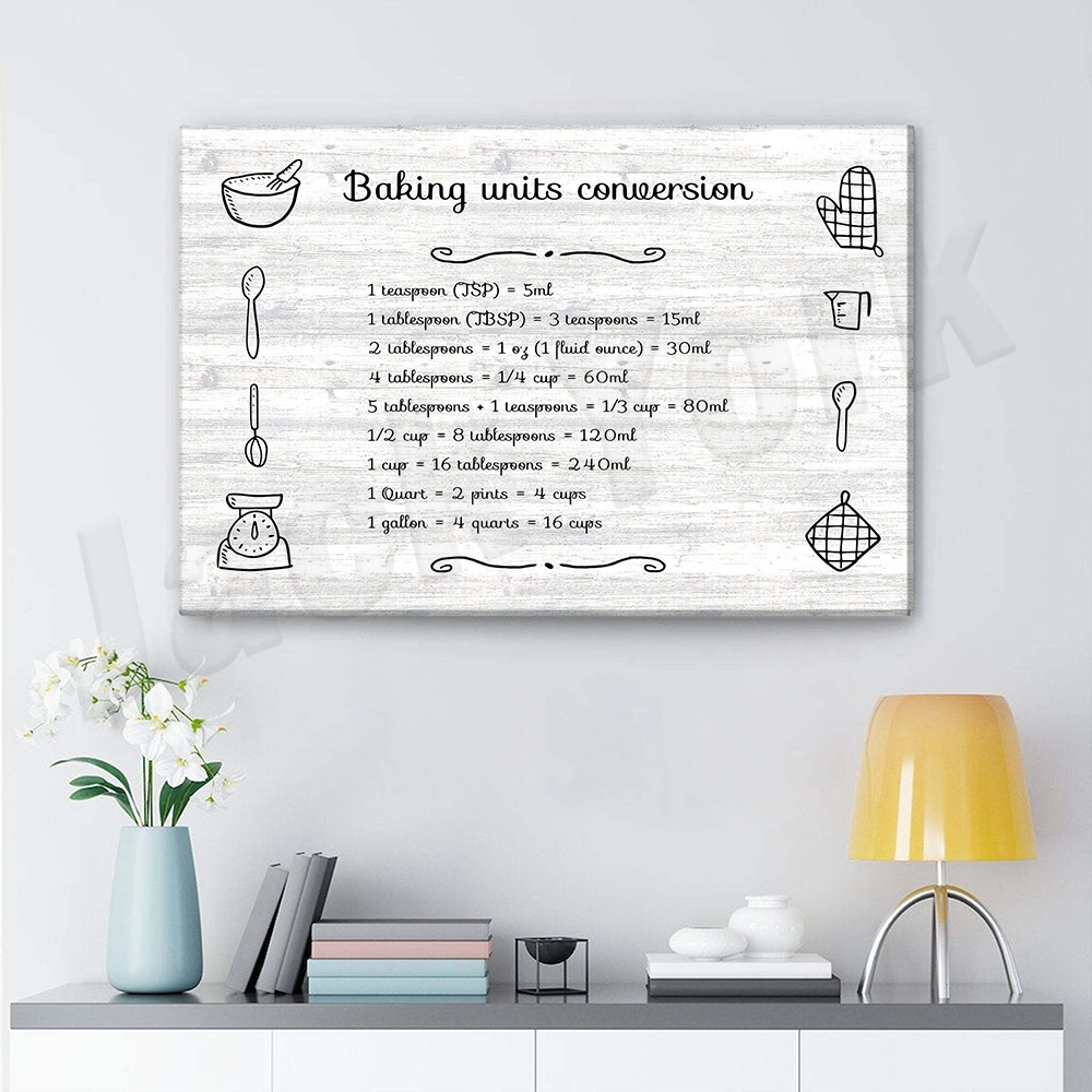 Kitchen Baking Wall Art - Stampe da forno, arte di conversione